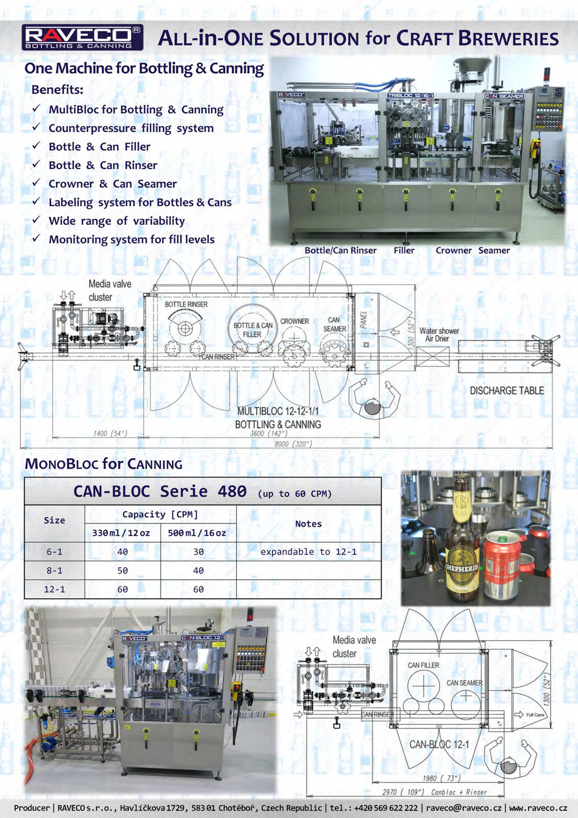 ONE SOLUTION cataloque1_Stránka_2.jpg